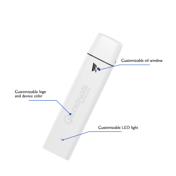 H02 Nano Disposable 1.0mL - Image 3
