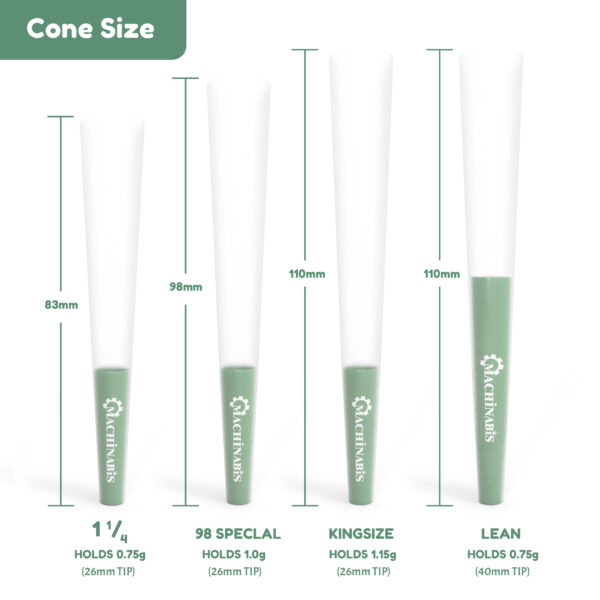 Pre-roll cones - Image 6