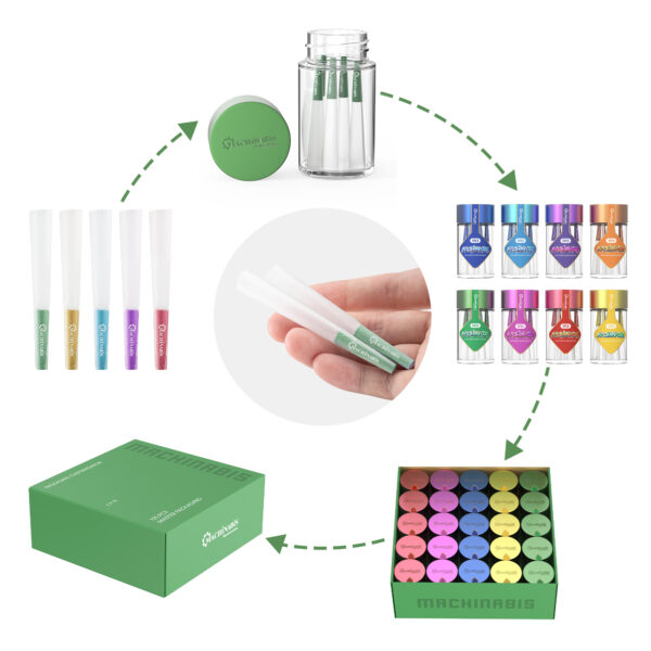 Set of Pre-roll Cones in Jars - Image 6
